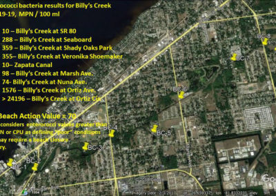 Billy's Creek 2019-04